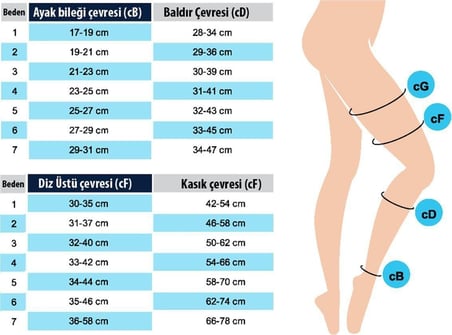 Vizor CCL2 (23-32mmHg) Diz Üstü Siyah Silikonlu Çorabı (Burnu Açık) CODE 5303-A