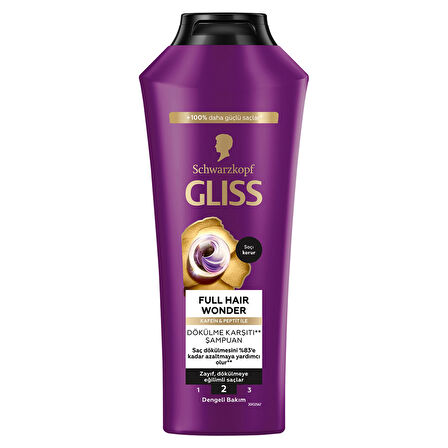 Gliss Full Hair Wonder Şampuan 400 Ml