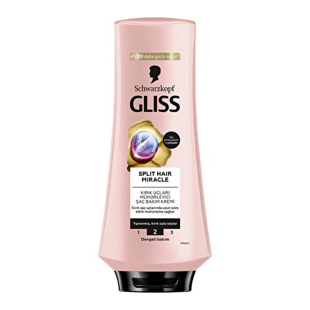 Gliss Split Hair Mıracle Saç Kremi 360 Ml