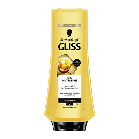 Gliss Oil Nutritive Saç Kremi 360 Ml