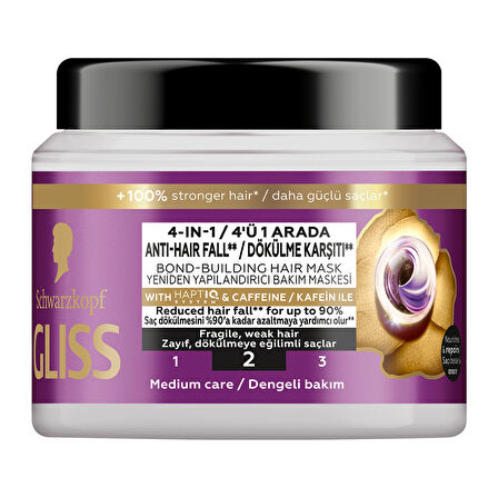 Gliss Full Hair Wonder Saç Bakım Maskesi 400 Ml 2 ADET