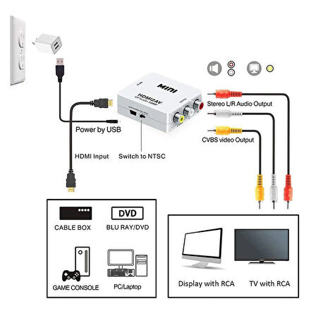 HDMI TO RCA MİNİ MODEL 1920X1080 PLASTİK KASA ÇEVİRİCİ KONVERTÖR-Findit