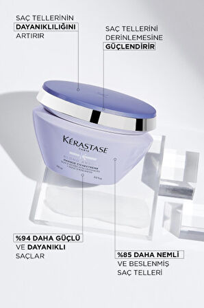 Masque Cicaextreme Sarı Saçlar için İşlem Sonrası Saç Bakım Maskesi 200ml