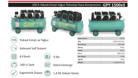 Gap Kompresör GPY1500x3 6 Hp 8 Bar 100 lt Sessiz Yağsız Kompresör