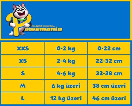 Texas Katliamı Köpek Kostümü XS Beden (2-4 Kg)