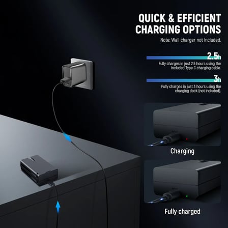 NEEWER NB-Z1 Pro 7.2V 3000mAh Li-ion Yedek Batarya