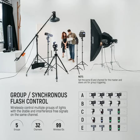 NEEWER QPRO-F Fujifilm Uyumlu TTL Kablosuz Flaş Tetikleyici