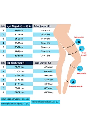 5201-A CCL2 Diz Altı Çorabı (Burnu Açık - Ten Rengi)