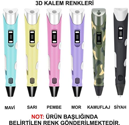 MAVİ Renk 3D Pen Kalem Yazıcı ve 20 metre PLA Filament (10 renk x 2 metre)