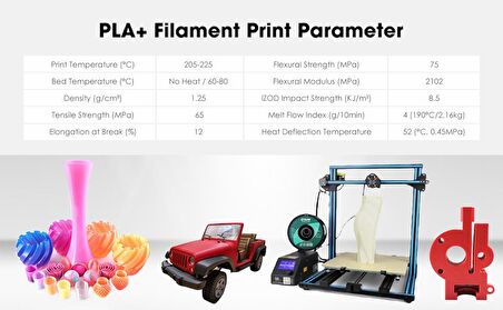 eSUN KIRMIZI Filament PLA + 1,75 mm 1 kg