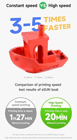 eSUN HYPER SPEED PLA-HS Filament BEYAZ 1,75 mm 1 kg