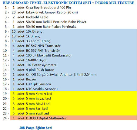 BREADBOARD TEMEL ELEKTRONİK DEVRE EĞİTİM SETİ + DT830D MULTİMETRE