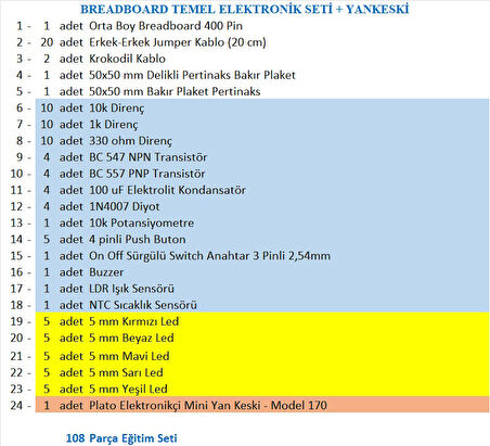 BREADBOARD TEMEL ELEKTRONİK DEVRE SETİ + PLATO YANKESKİ