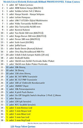 16 inc Elektrik Elektronik Bölümü PROFESYONEL Takım Çantası