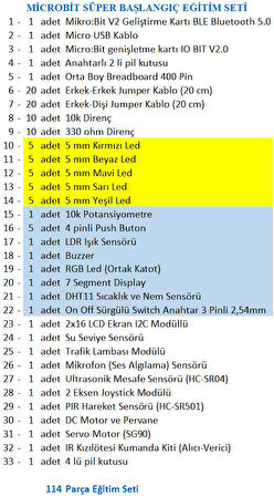 Microbit Süper Başlangıç Seti