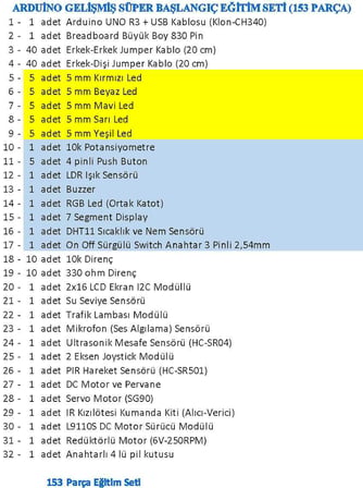 ARDUİNO GELİŞMİŞ SÜPER BAŞLANGIÇ EĞİTİM SETİ (153 PARÇA)