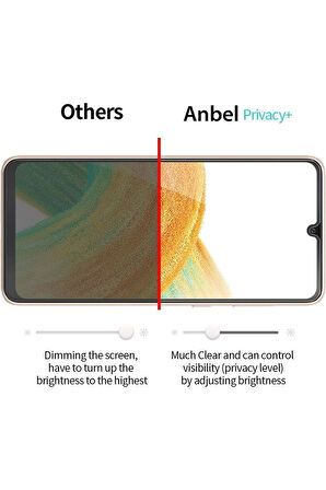 Samsung Galaxy A33 Hayalet Nano Ekran Koruyucu Kırılmaz Cam - Ince Ve Esnek - Extra İnce