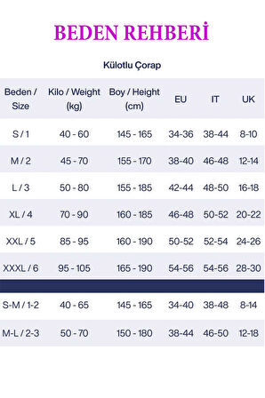 6 Adet Parlak Fit 15 Likralı Külotlu Çorap Açık Ten