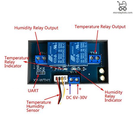 Sıcaklık ve Nem Ölçer Ekranlı Röle Termostat xy-wth1 thr317