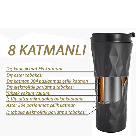 Komple 304 L Çelik Siyah 6 oz 500 ml Kahve Termos Mug cin228sy