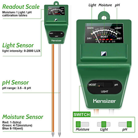 Weather Forecast Toprak Nem Işık PH Ölçer thr338