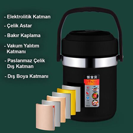 304 Çelik Gri 1600 ml Vakumlu Yemek Mama Saklama Termosu Sefertası cin597sy