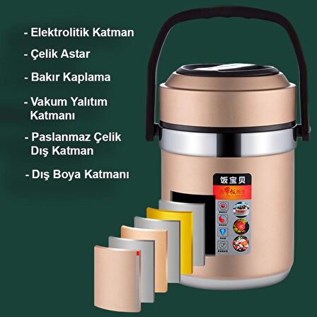 304 Çelik 2000 ml Vakumlu Yemek Mama Saklama Termosu Sefertası cin598gld