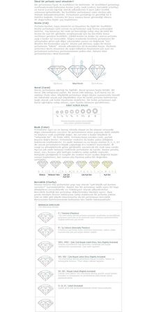 Chavin 0.38 Carat G Color SI2 Pırlanta Altın Tektaş Yüzük bd65g