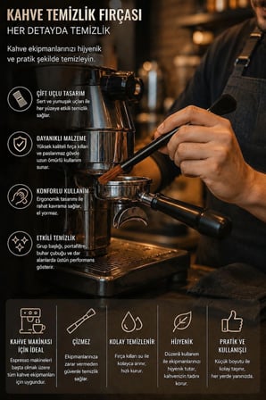 Espresso Makinesi Kahve Değirmeni Çift Taraflı Grup Temizleme Fırçası Cin464Khv