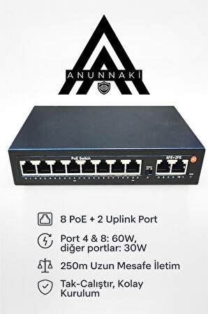 Anunnaki AN1028MN 8 Port PoE Switch | 120W | 2 Uplink | 250m Extend | IP Kamera Uyumlu AI Watchdog
