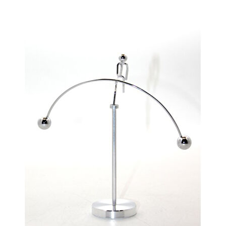 Kapamarka Newton Denge Adam Model 2