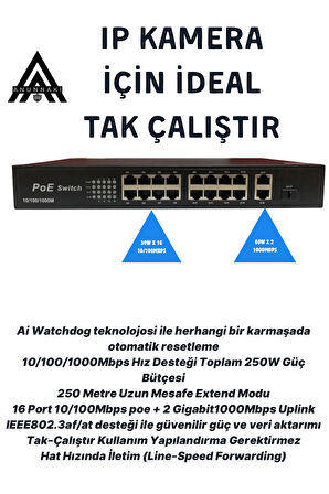 Anunnaki 10316KE 16+2+1 Port Gigabit Poe Switch 16FE+2GE+1SFP IP Kamera Network Poe Gigabit Switch