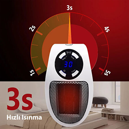 500 WATT PRİZ TİPİ UZAKTAN KUMANDALI TAŞINABİLİR ISITICI (ZAMANLAYICI) (OM-1211) 