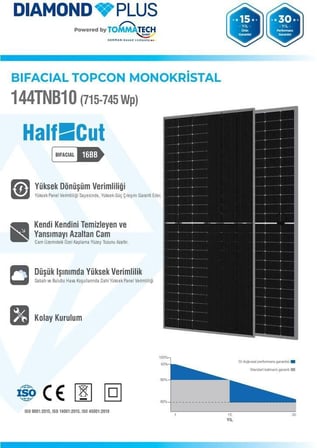 TommaTech 620Wp 144TNB M10 TOPCon Diamond Plus Güneş Paneli