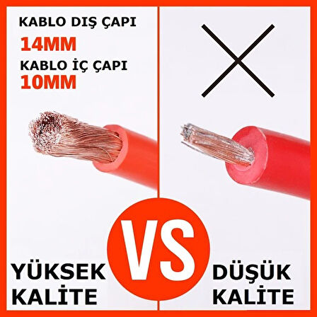 Akü Takviye Kablosu 1800 Amper Taşıma Çantalı Tır ve Kamyonlar İçin 5.3 Mt  GO50601044060