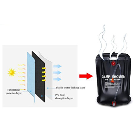 Periboia 20 Litre Solar Isıtıcılı Kamp Duş Torbası