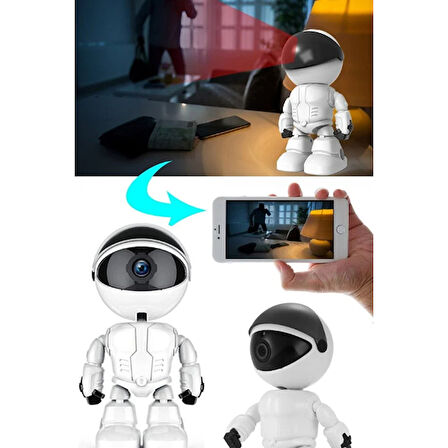 Periboia Robot Görünümlü Wi-Fi Bebek Kamerası