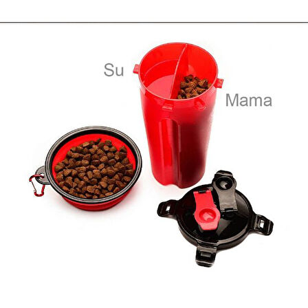 Periboia Evcil Hayvan Mama ve Su Taşıma Seti