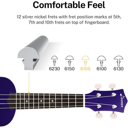 Donner DUS-10P Soprano Ukulele Seti (Mor)