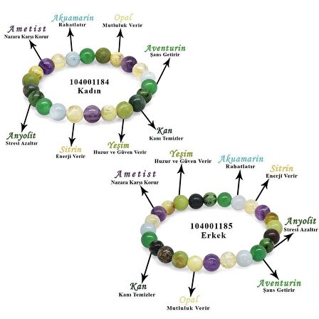 Küre Kesim Çoklu Çoklu Doğaltaş Kombinli Kadın-Erkek Şifa Bilekliği (2'li Set)