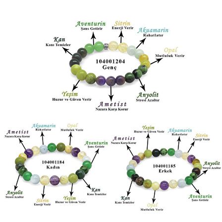 Küre Kesim Çoklu Doğaltaş Kombinli Kadın-Erkek-Genç Şifa Bilekliği(3'lü Set)