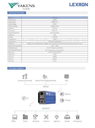 1000 Watt 12V UPS (Şebeke Şarjlı) Tam Sinüs İnverter Lexron