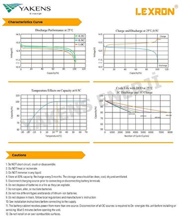 100Ah 12.8V LiFePO4 Pil Lityum Akü Lexron