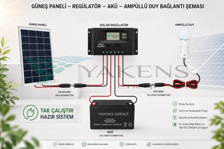 42W Güneş Enerji Sistemi Seti – 12Ah Akü + 10A Şarj Kontrol Cihazı + 3 LED Ampul | Telefon Şarjlı Taşınabilir Solar Aydınlatma Paketi