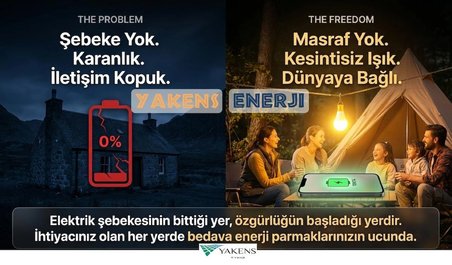 42W Güneş Enerji Sistemi Seti – 12Ah Akü + 10A Şarj Kontrol Cihazı + 3 LED Ampul | Telefon Şarjlı Taşınabilir Solar Aydınlatma Paketi