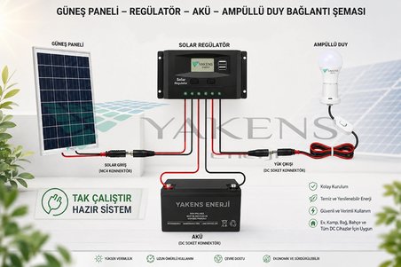 85W Güneş Enerji Sistemi Seti – 24Ah Jel Akü + 10A Şarj Kontrol Cihazı + 5 LED Ampul + 3'lü Araç Çakmaklık Çıkışı | Telefon Şarjlı Taşınabilir Solar Aydınlatma Paketi