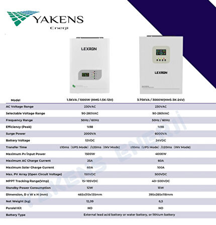 1000W 1KW 12V 60A MPPT Şarjlı Tam Sinüs Akıllı İnverter 