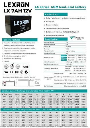  7 Ah 12V Kuru Akü Lexron