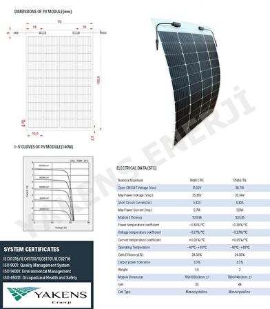 175W Etfe 10BB Esnek Güneş Paneli Lexron