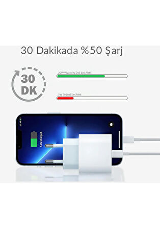 İPHONE 11 SERİSİ 12 SERİSİ 13 SERİSİ İPHONE 14 14 PRO 14 PRO MAX 20W TYPEC TO LİGHTNİNG ŞARJ KABLOSU VE ŞARJ ADAPTÖRÜ